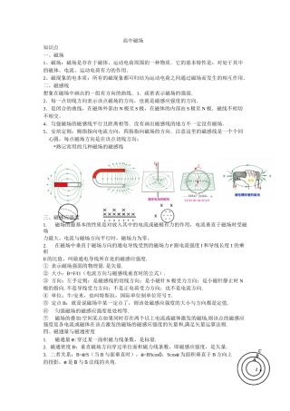 高中磁场知识点+试题