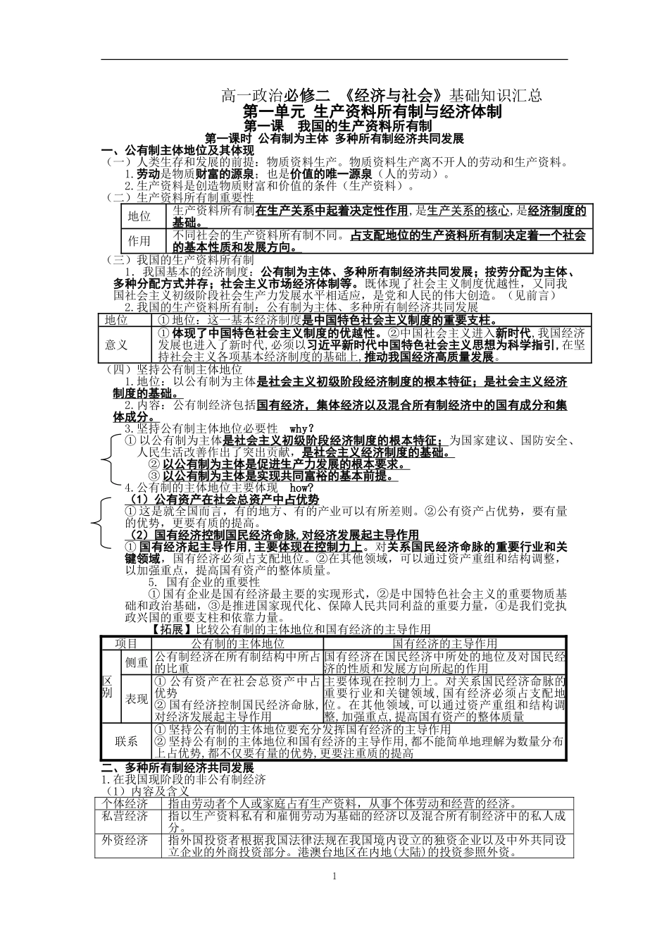 高中政治统编版必修二经济与社会知识提纲（2020新修订版）_第1页