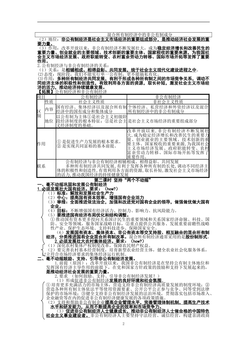 高中政治统编版必修二经济与社会知识提纲（2020新修订版）_第2页