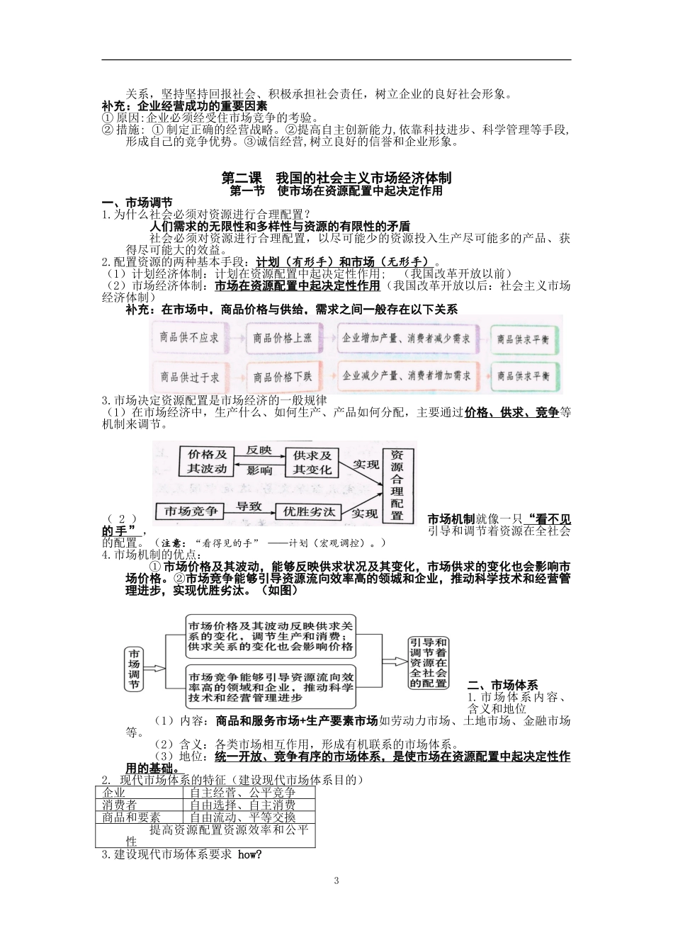 高中政治统编版必修二经济与社会知识提纲（2020新修订版）_第3页
