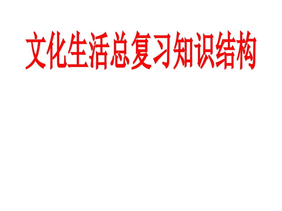 文化生活复习课件_第1页