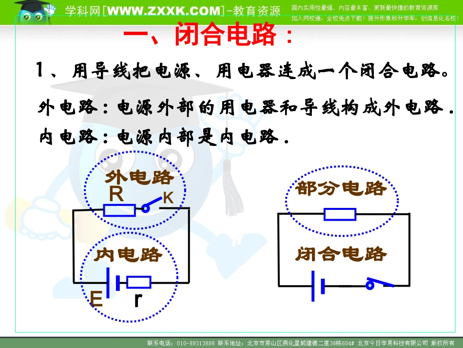 闭合电路欧姆定律（市级公开课课件）_第2页