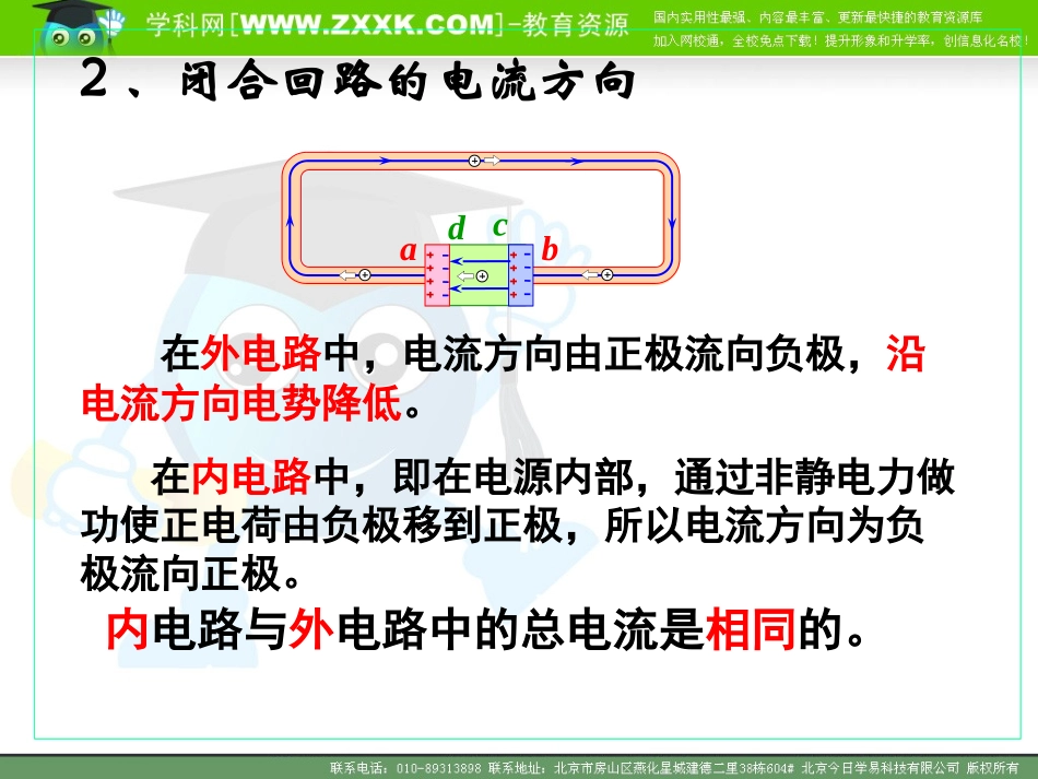 闭合电路欧姆定律（市级公开课课件）_第3页