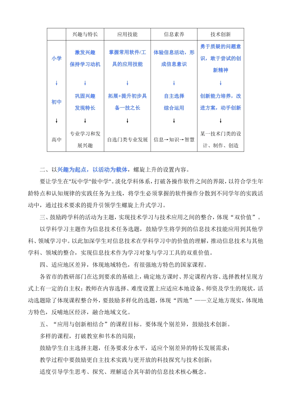 中小学信息技术新课标解读_第2页