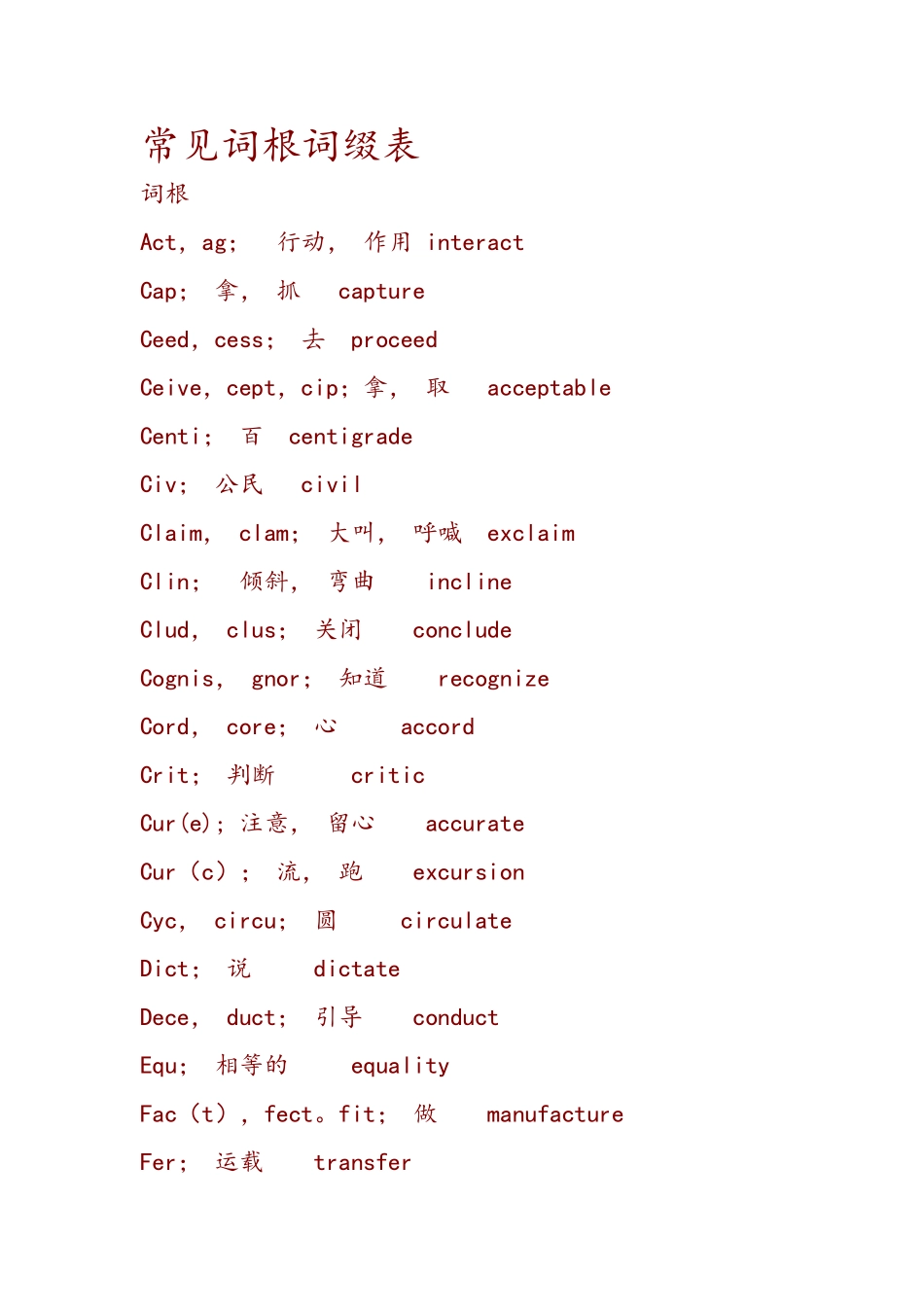 常见词根词缀表_第1页