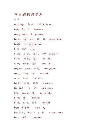 常见词根词缀表