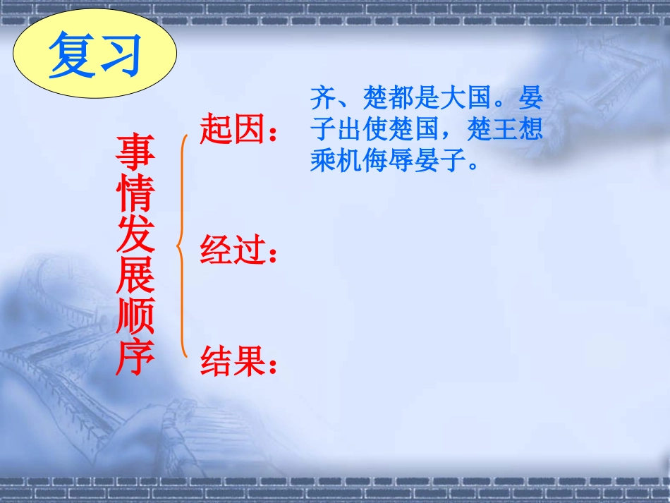 晏子使楚课件_第2页