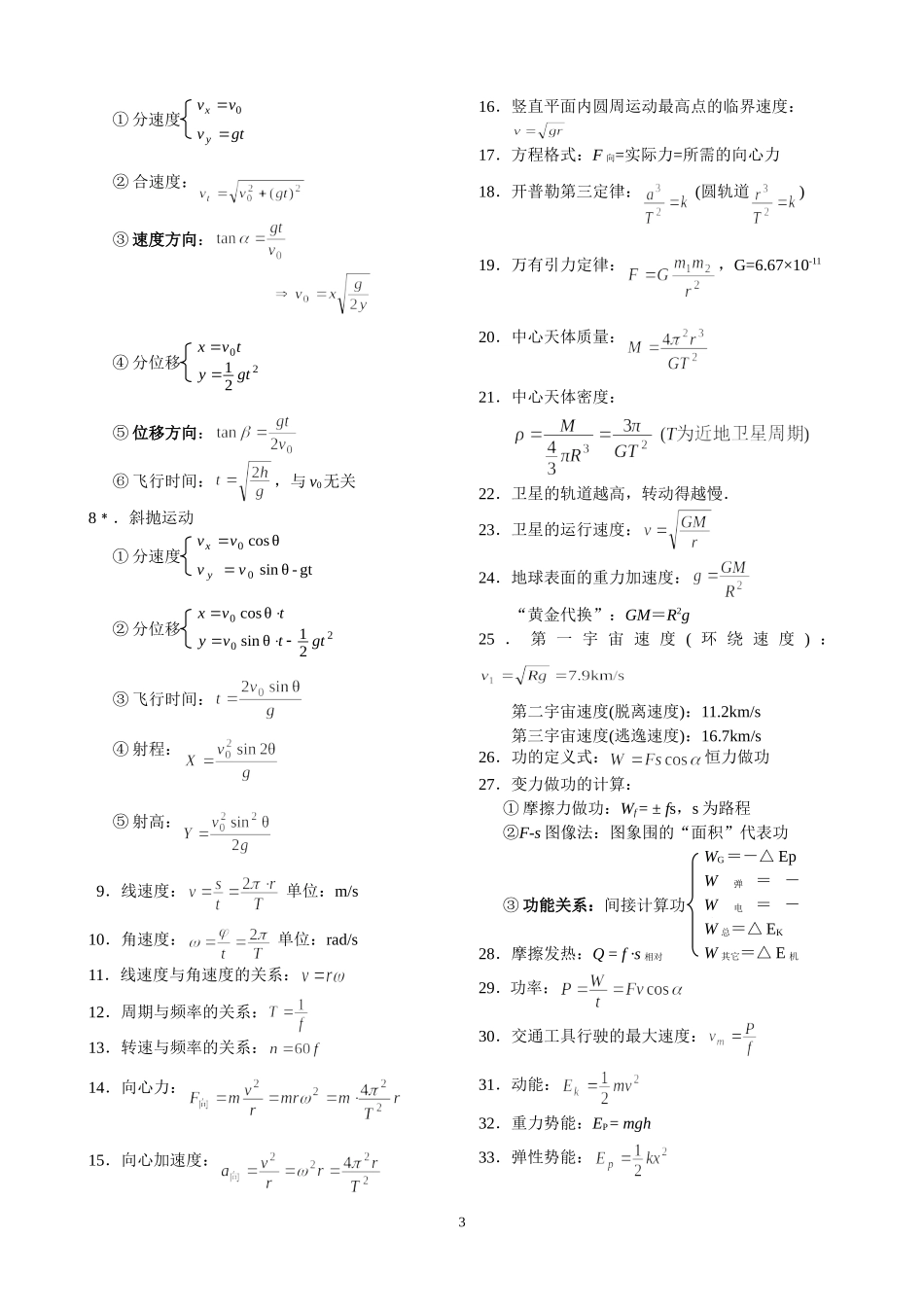 高中物理公式合集_第3页