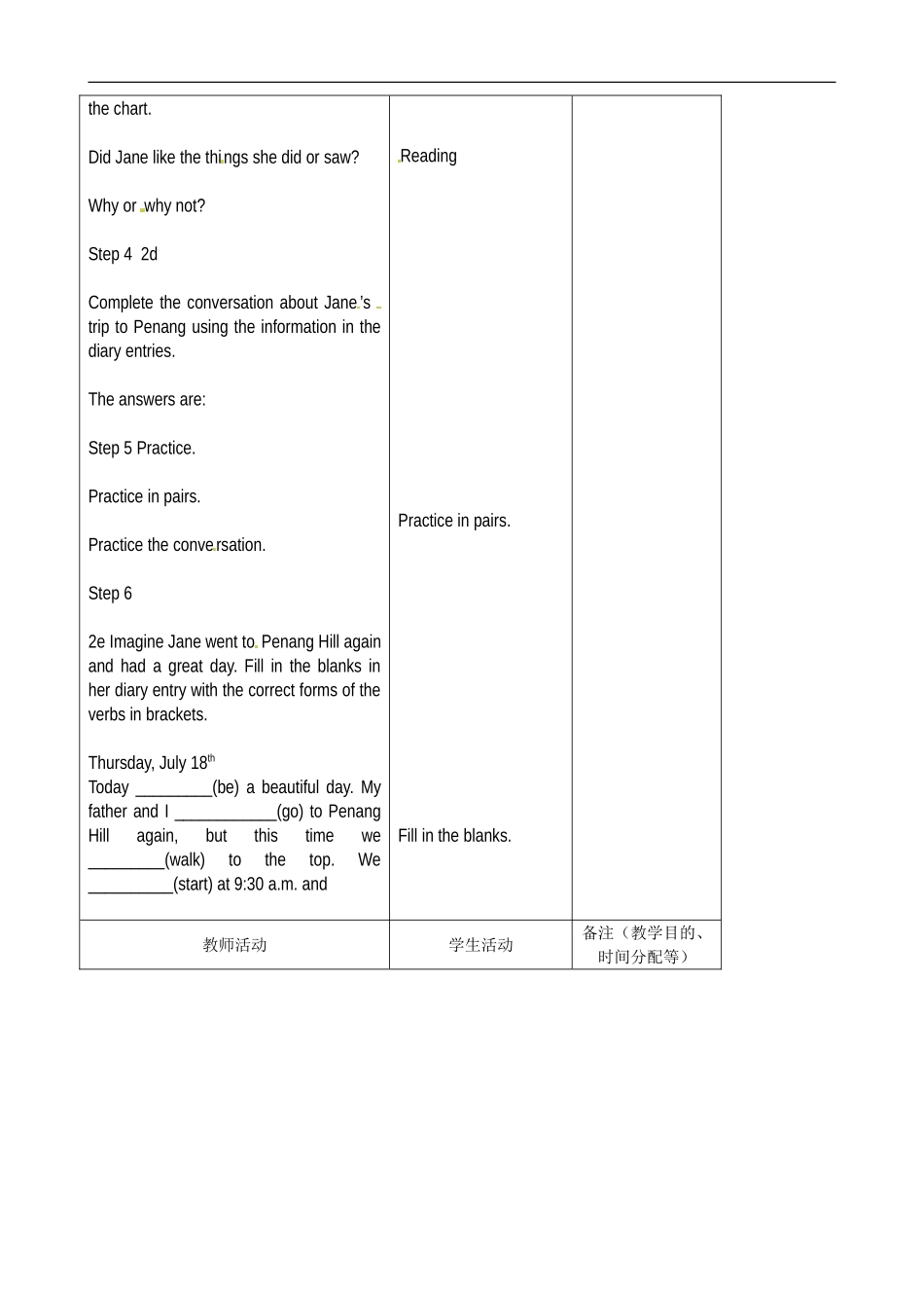 八年级英语教案：Unit1_Where_did_you_go_on_vacation？6_第2页