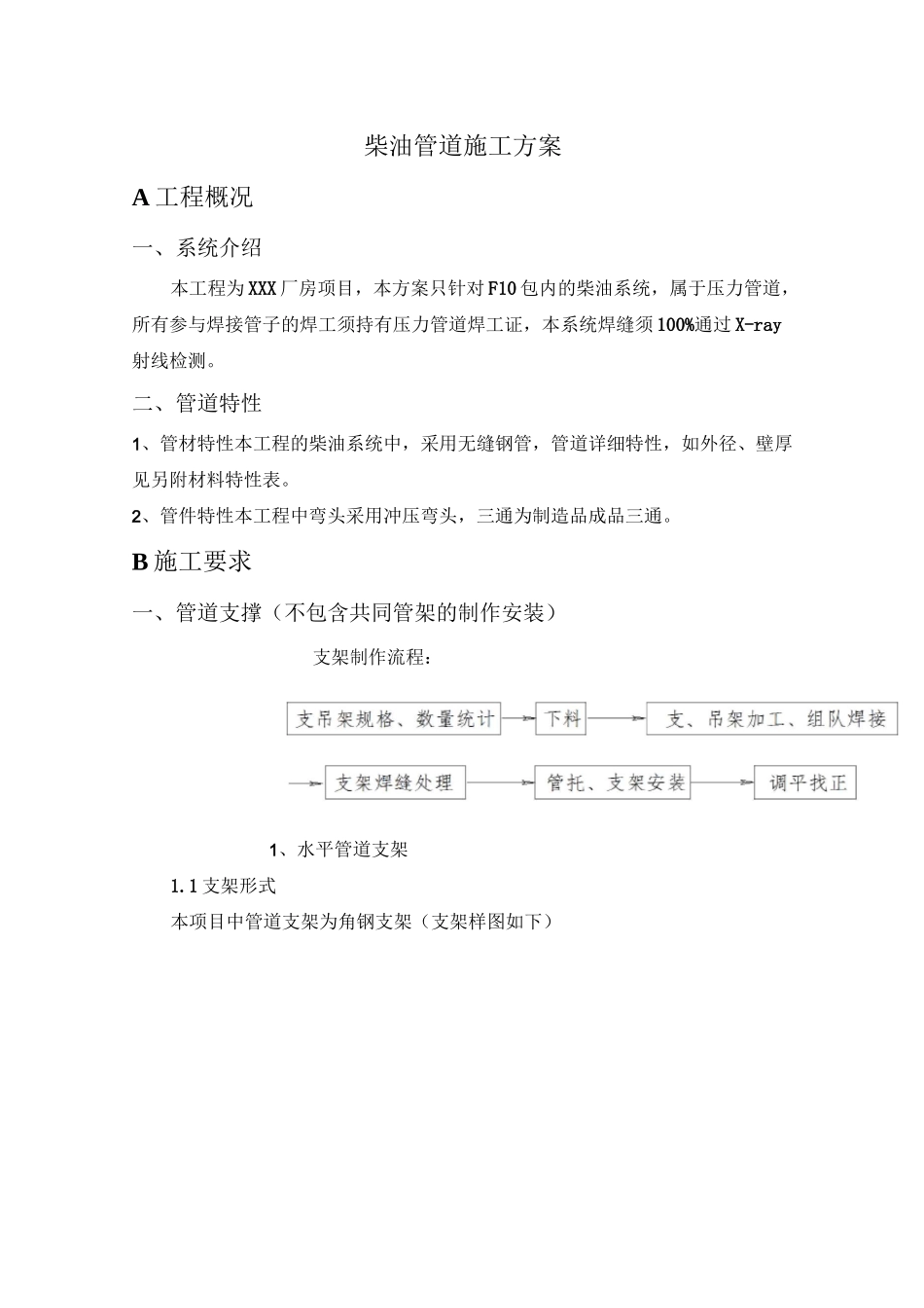 柴油管道施工方案_第1页