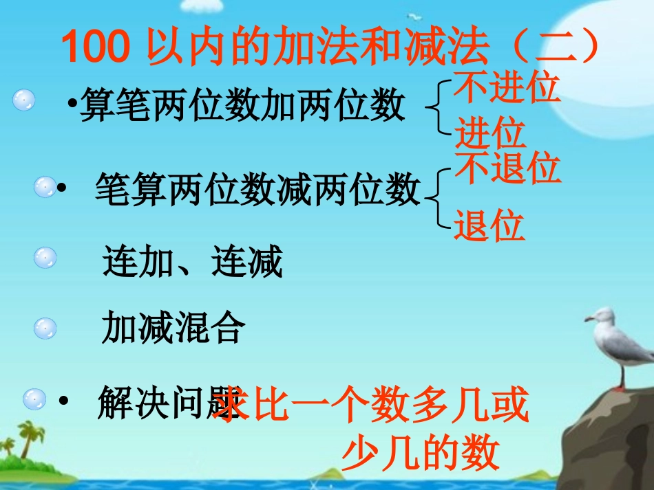 二年级上册数学《100以内加减法复习与整理》课件[1]_第2页