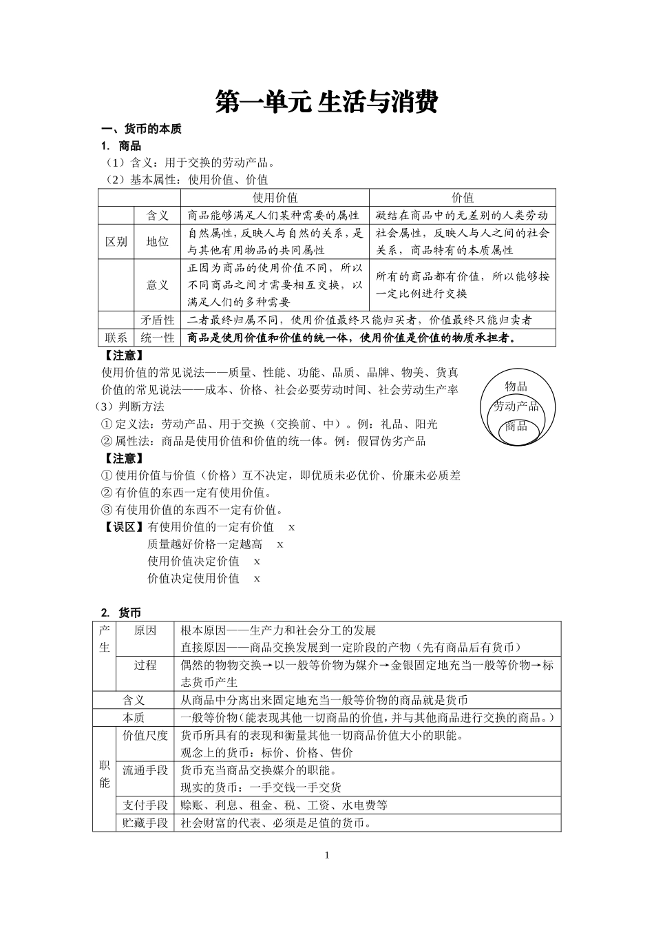 必修一经济生活_第1页
