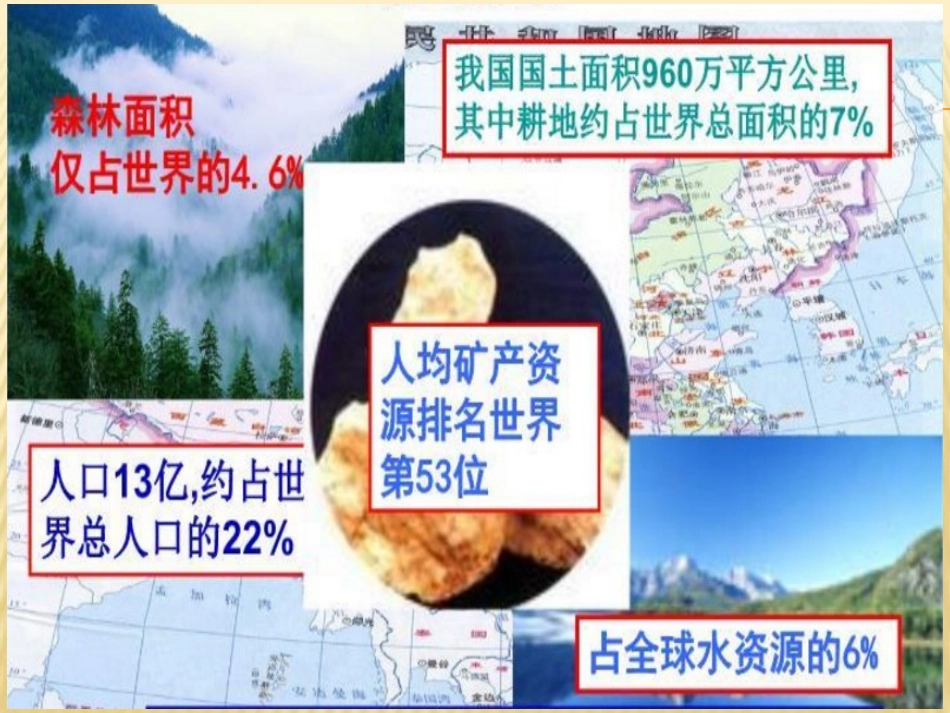 第四单元91市场配置资源_第2页