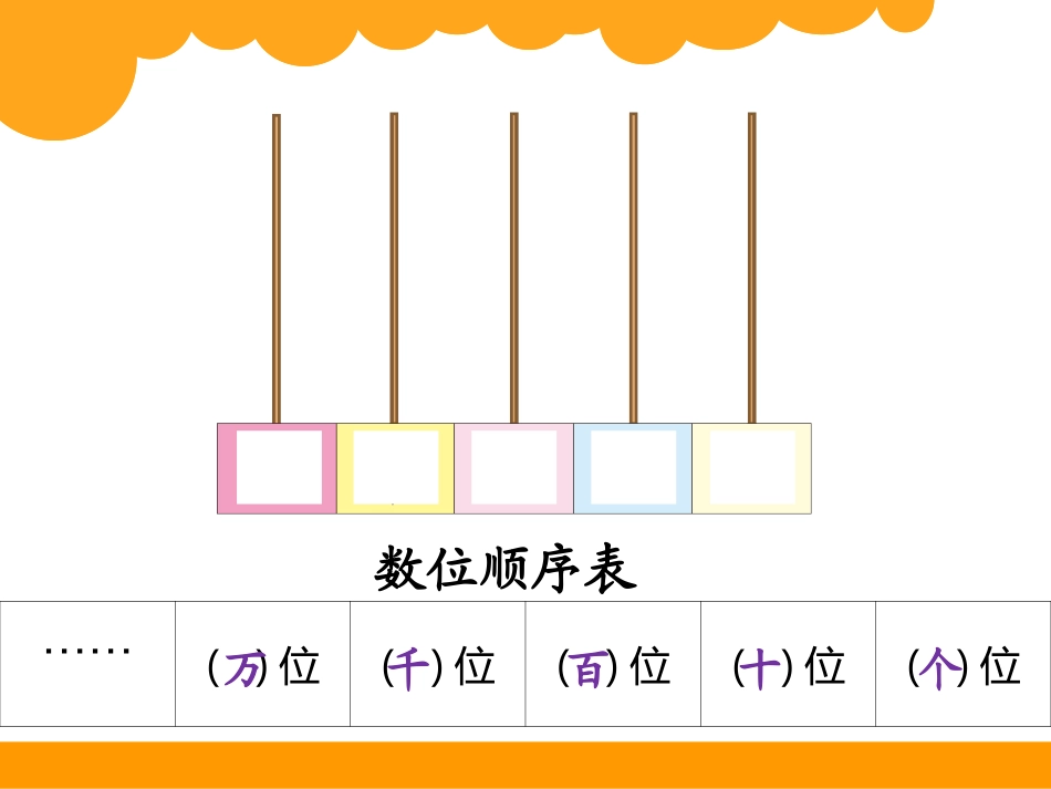 2014新北师大数学二年级下_拨一拨课件_第2页
