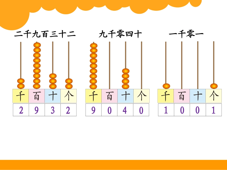 2014新北师大数学二年级下_拨一拨课件_第3页