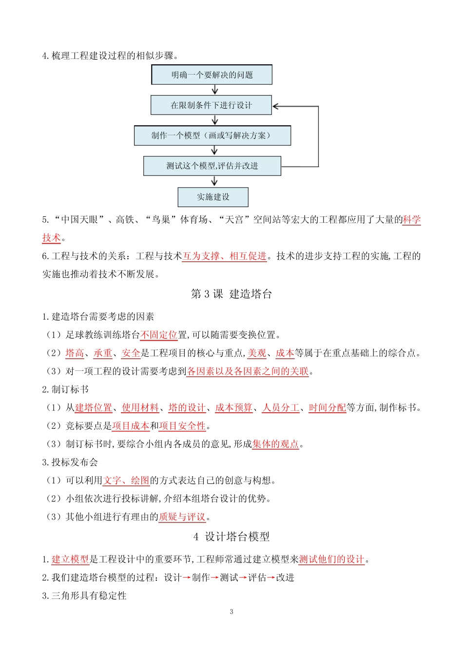 教科版六年级下册科学知识点总结与归纳 _第3页