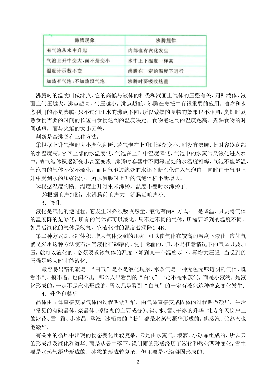 八年级物理竞赛专题第3讲汽化、液化、升华和凝华_第2页