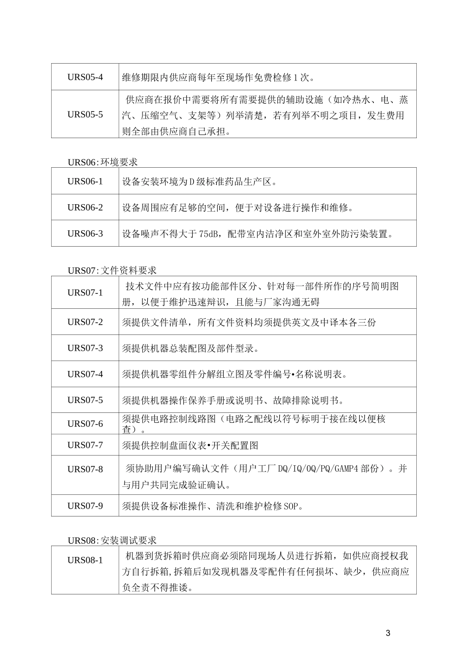 粉剂包装机URS_第3页