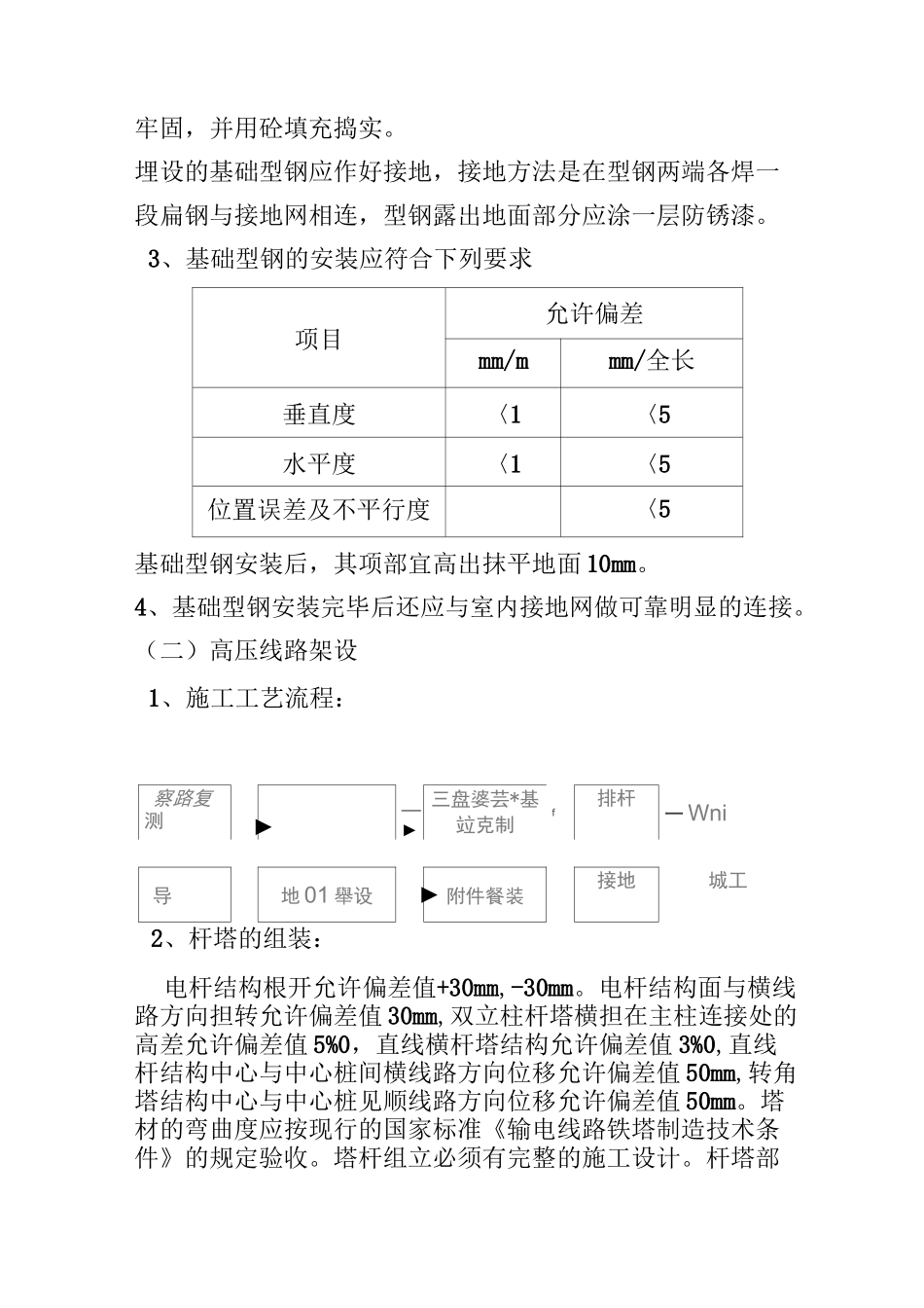 (完整)高压线架设施工方案_第2页