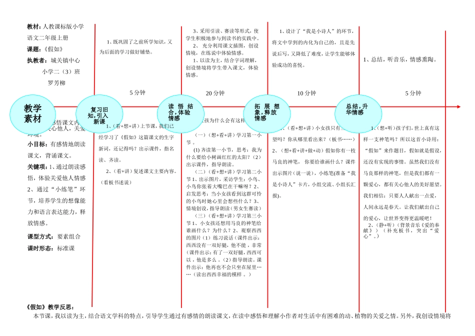 《假如》EEPO教学设计_第1页