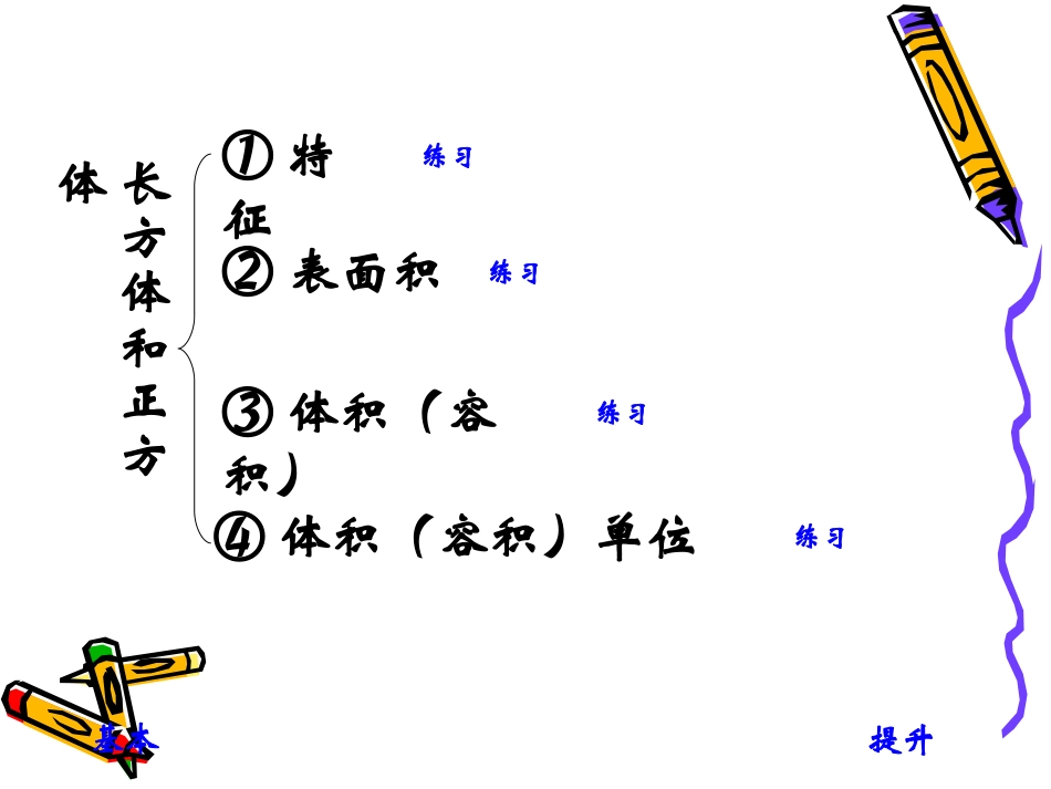 长方体与正方体的整理与复习课件_第3页