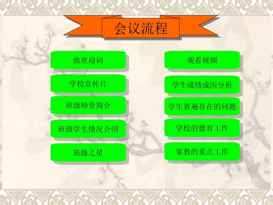 襄阳八中高二十班家长会_第2页