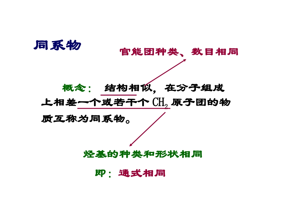 选修5第一章第一节《有机化合物的分类》_第2页