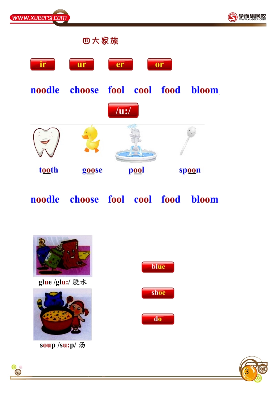 国际音标（上）---第三讲_第3页