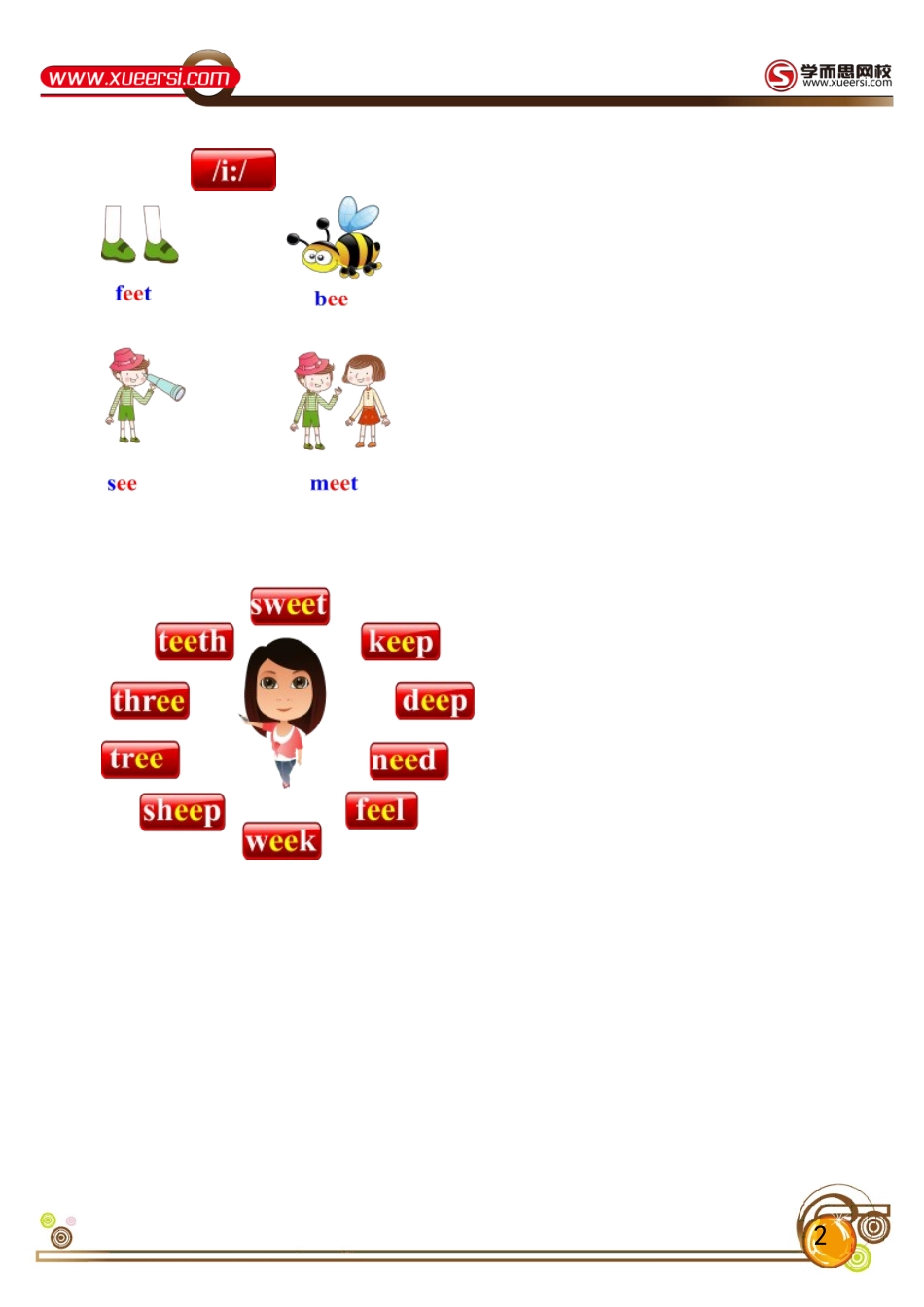 国际音标（上）---第一讲_第2页