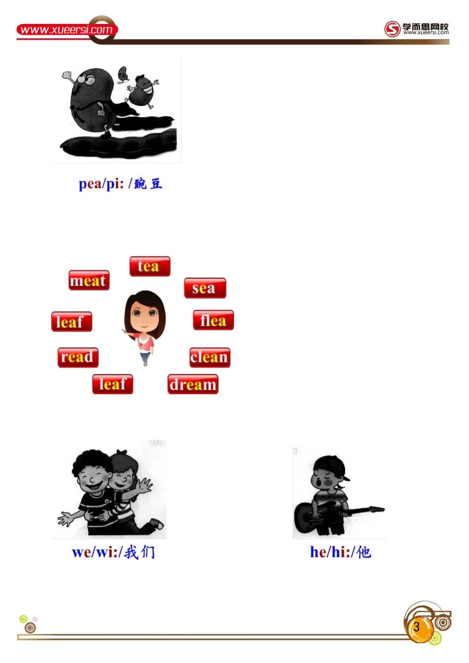 国际音标（上）---第一讲_第3页