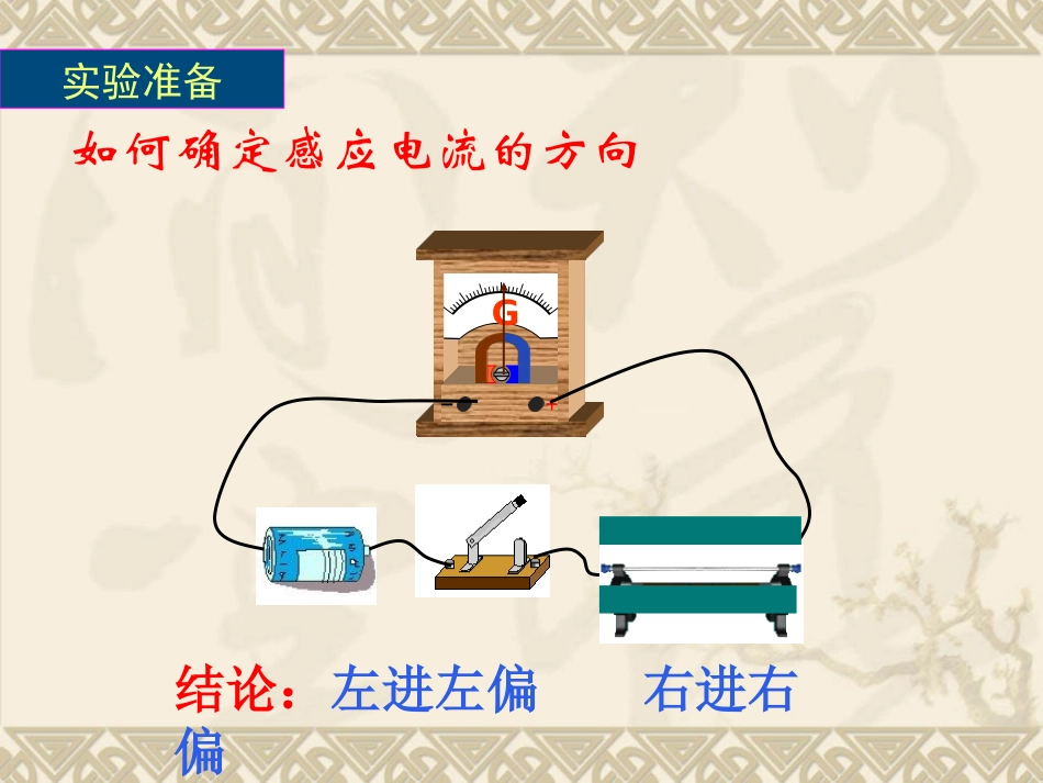 （改）选修3-2：3-楞次定律(1)_第3页