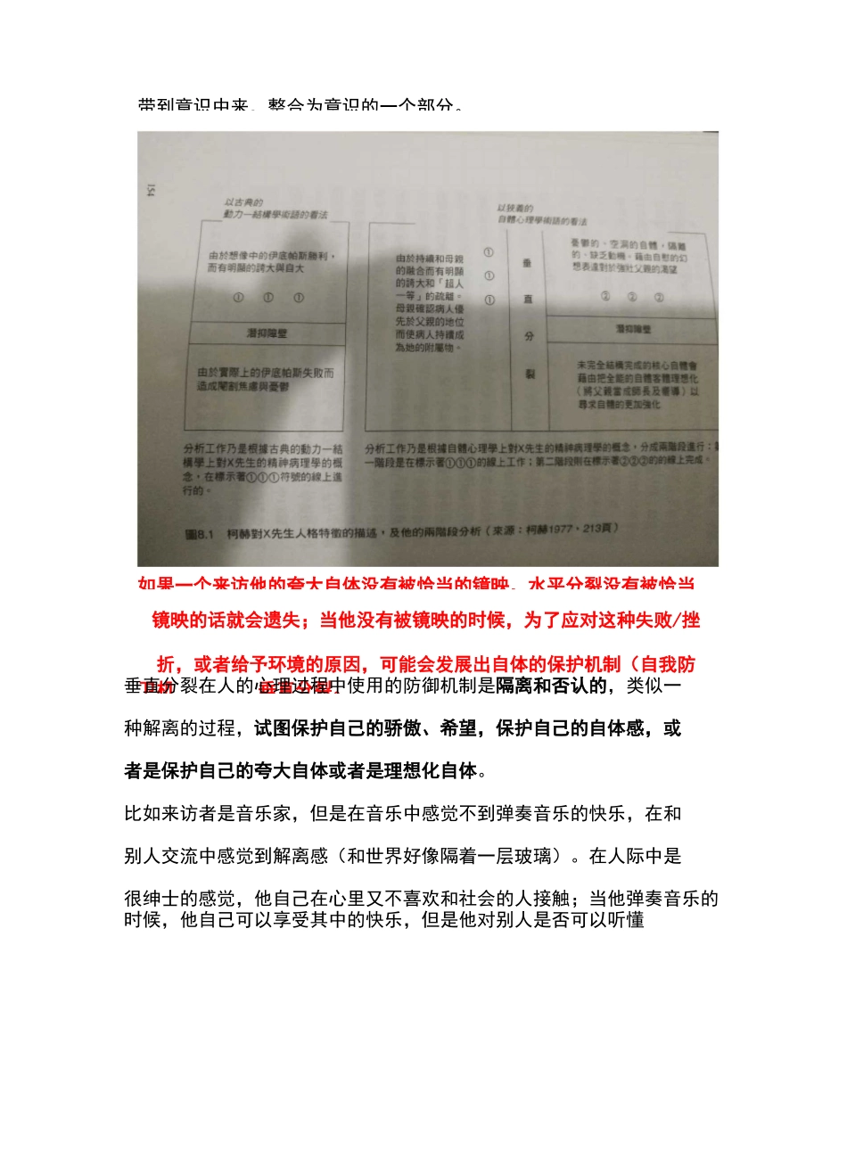 徐均-13垂直分裂和水平分裂_第3页
