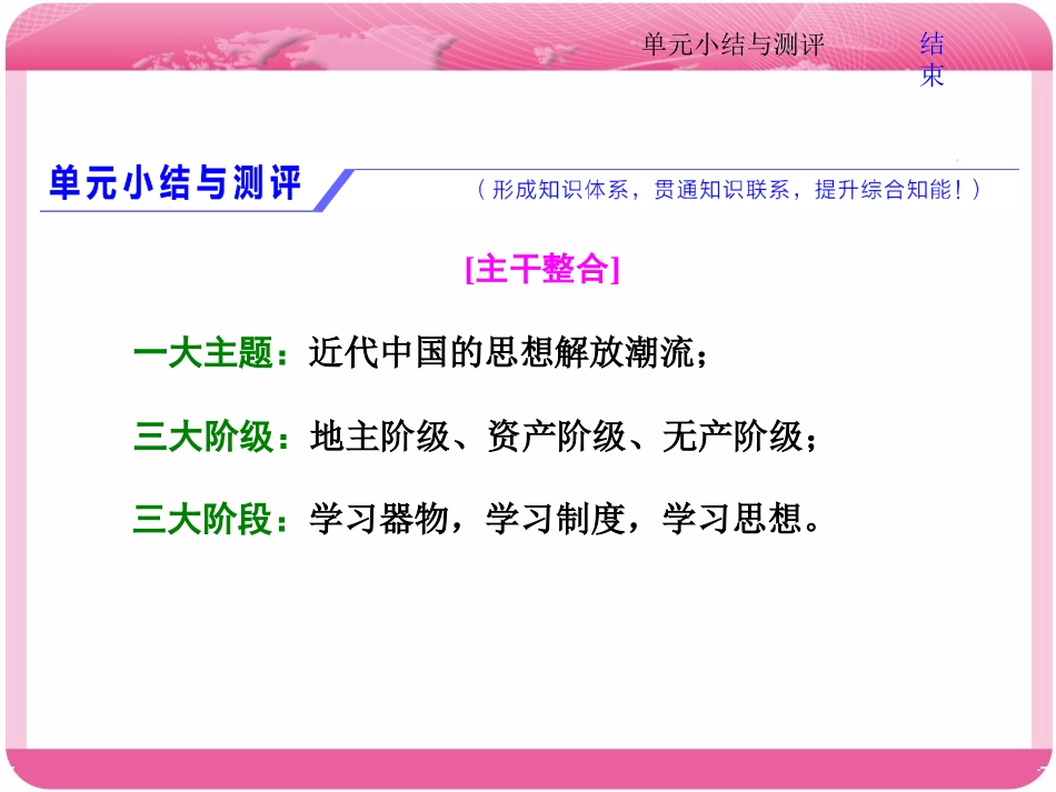 第十四单元小结与测评(zxlscom)_第1页