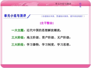 第十四单元小结与测评(zxlscom)