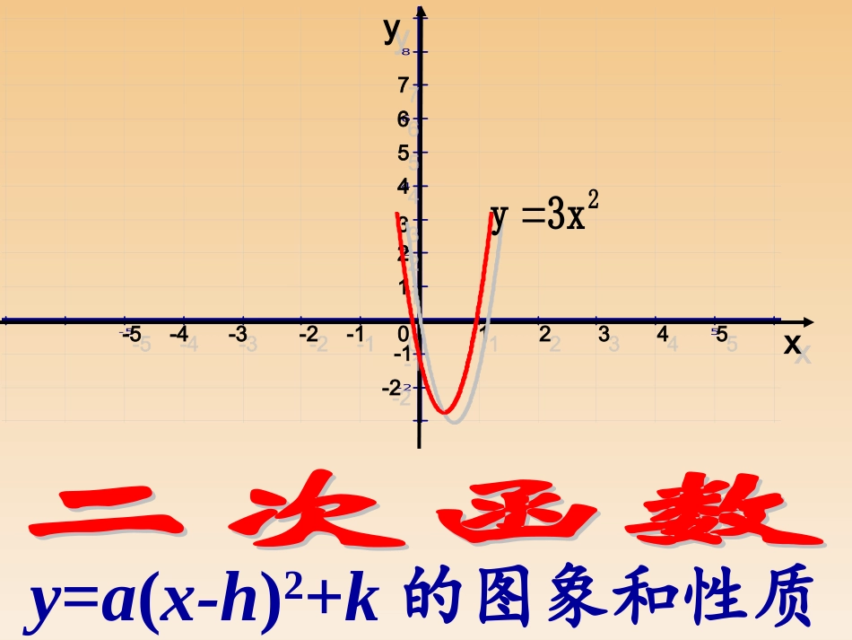 二次函数y=a(x-h)2+k的图象第六课时_第1页