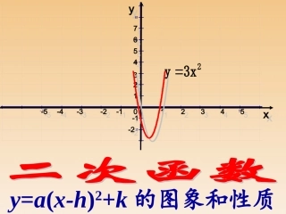 二次函数y=a(x-h)2+k的图象第六课时