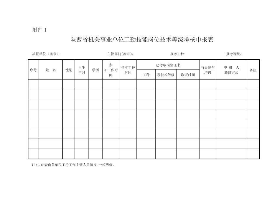 2023年陕西机关事业单位工勤技能岗位技术等级考核申报表 _第1页