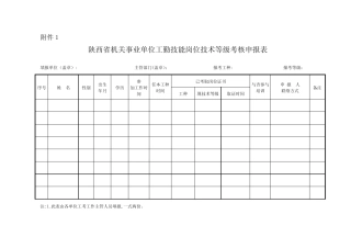 2023年陕西机关事业单位工勤技能岗位技术等级考核申报表 