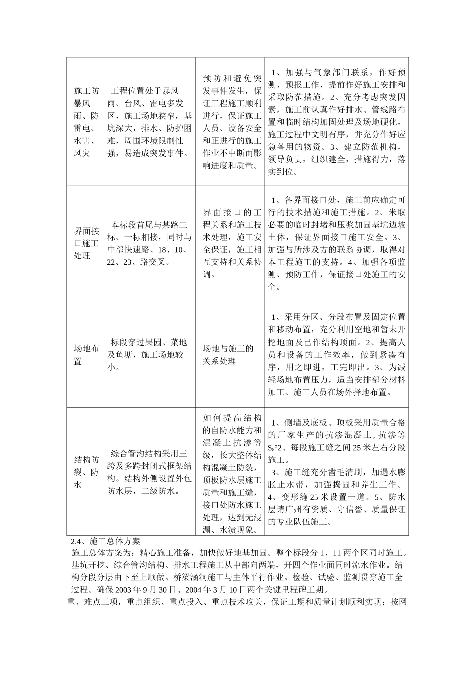 道路施工总体方案部署_第3页
