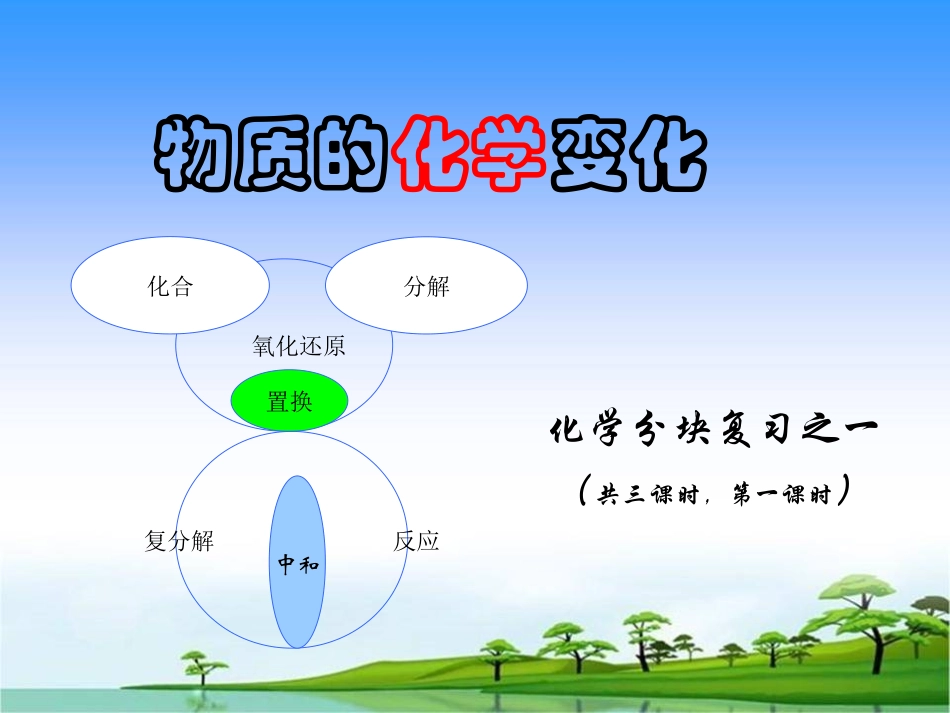 物质的化学变化_第1页