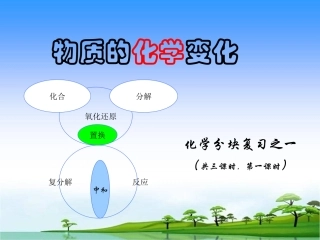 物质的化学变化