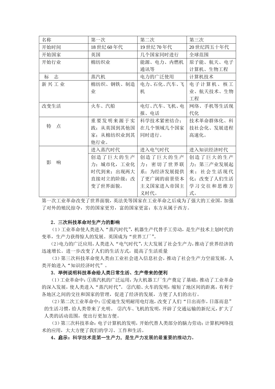 资产阶级革命文献_第2页