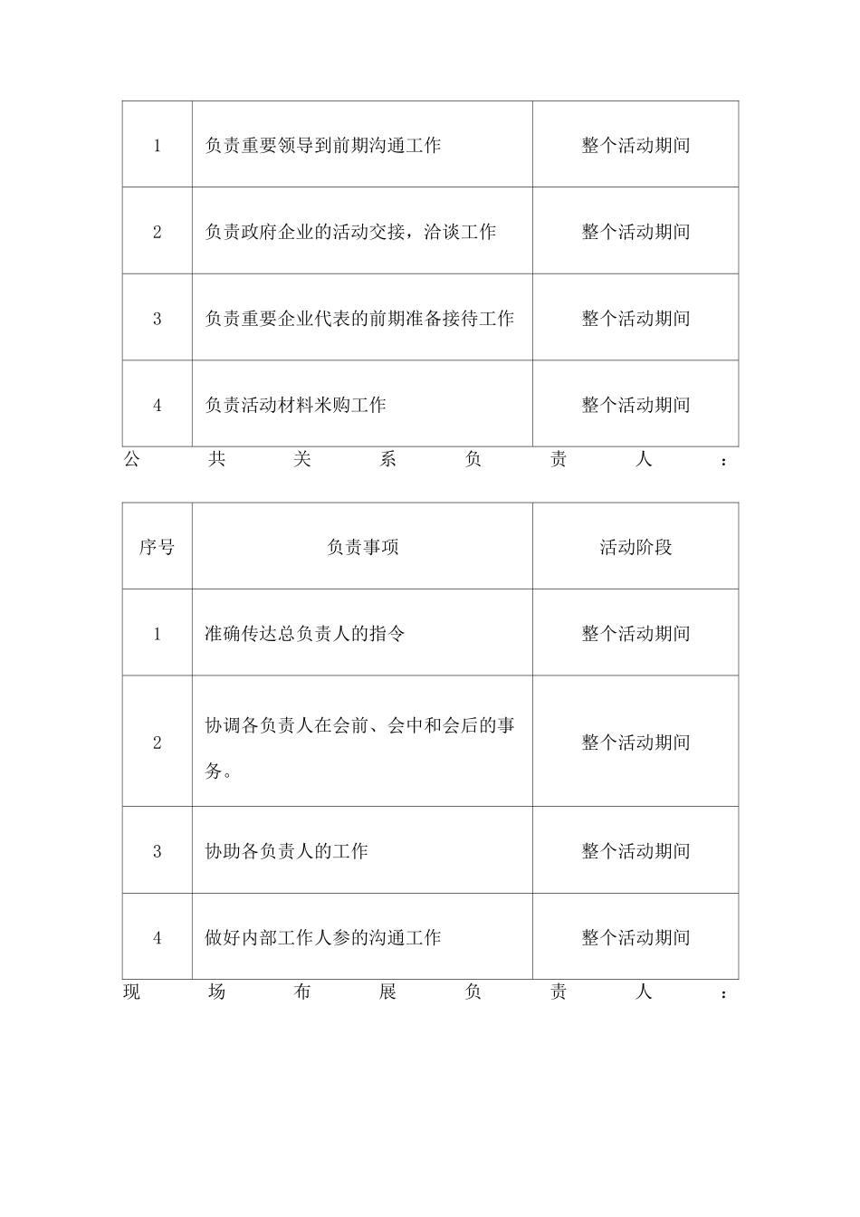 活动人员及工作分配 _第2页