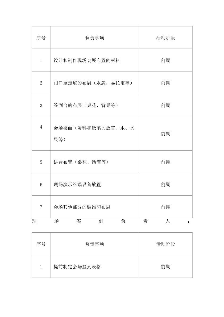 活动人员及工作分配 _第3页
