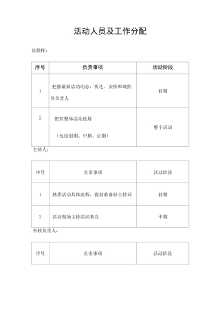 活动人员及工作分配 