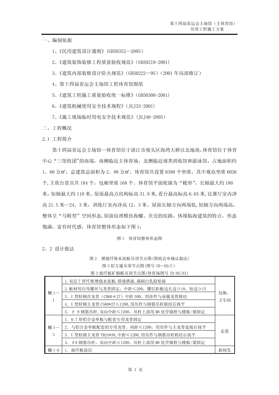 吊顶工程施工方案73802 _第3页