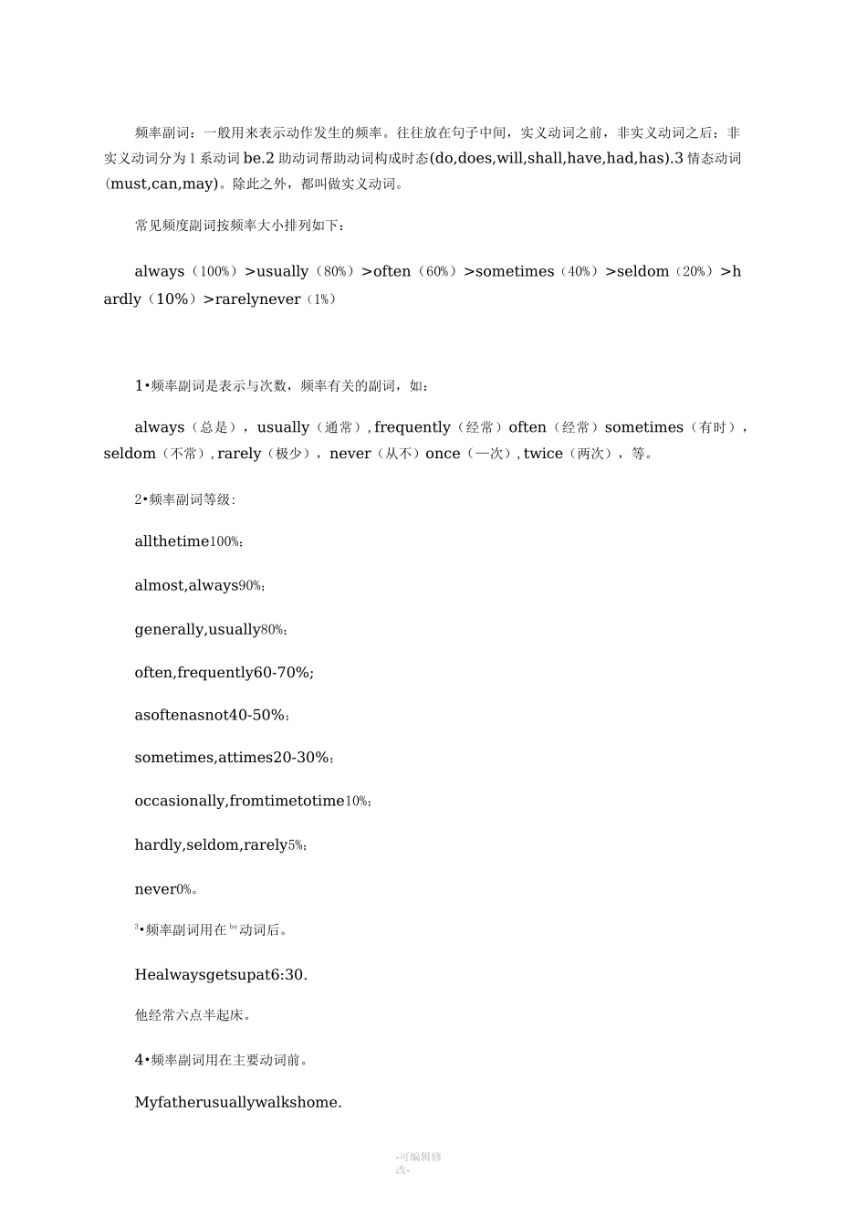 频率副词用法_第1页