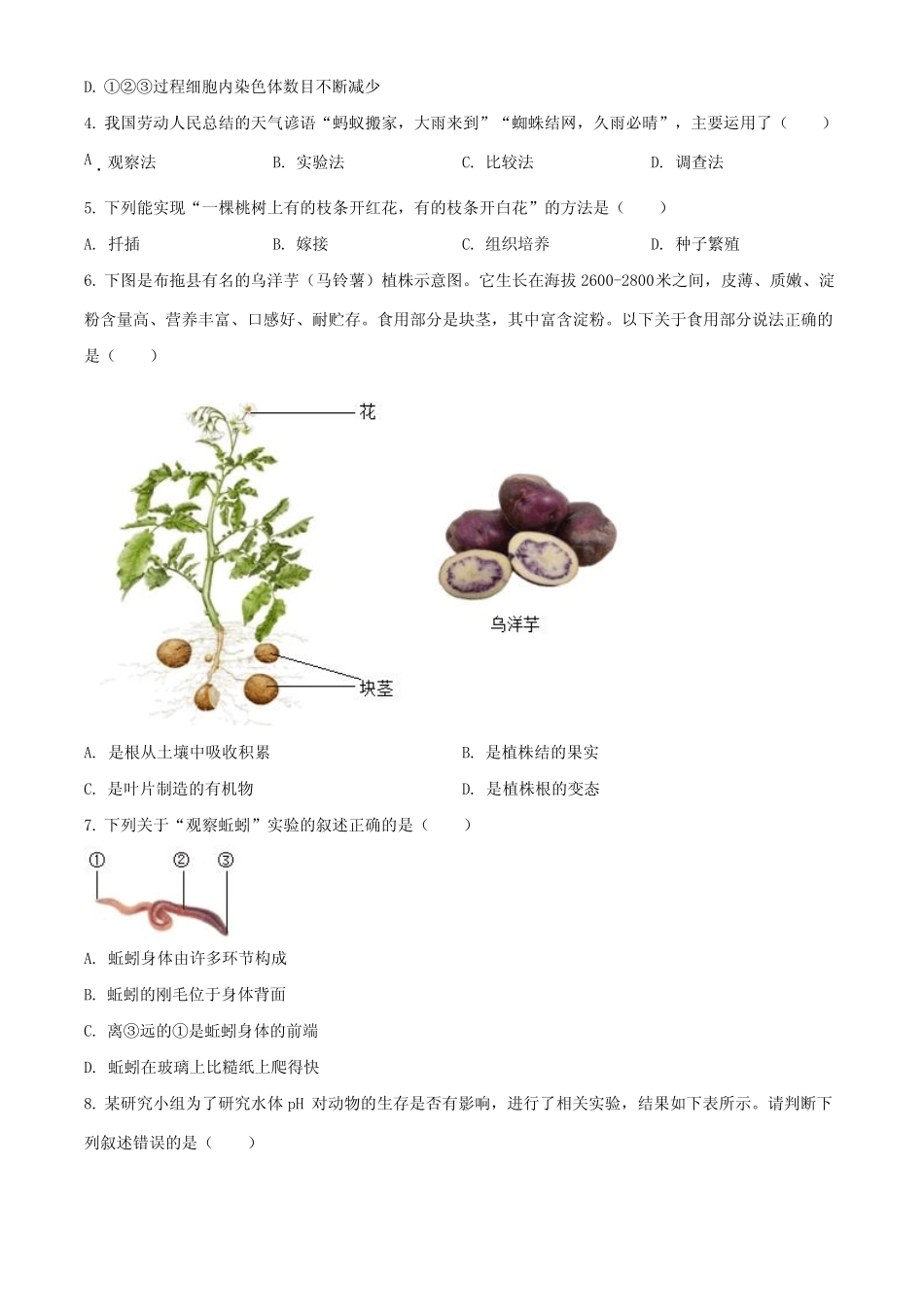2023年四川省凉山州中考生物真题含解析 _第2页