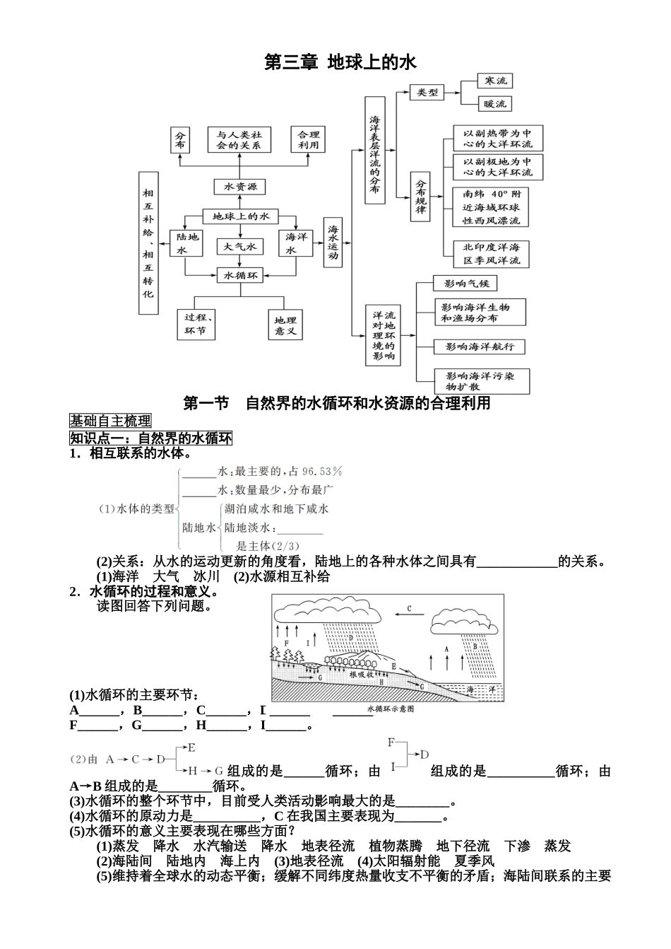 第三章地球上的水_第1页