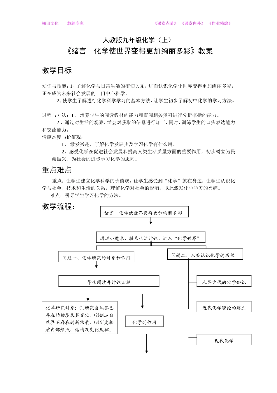 化学：绪言《化学使世界变得更加绚丽多彩》教案3_第1页